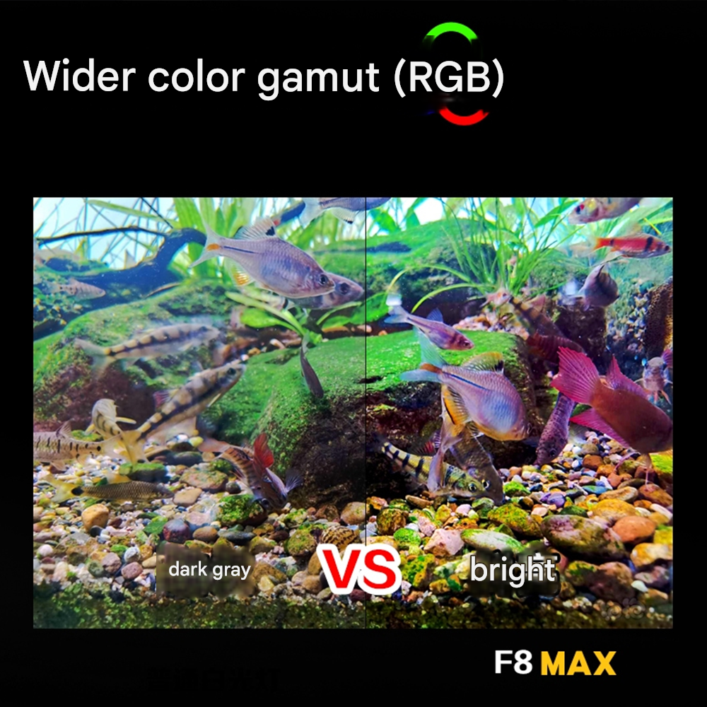 Zetlight UFO F8 Max 96W Smart  - Planted Aquarium Freshwater 评论和价格